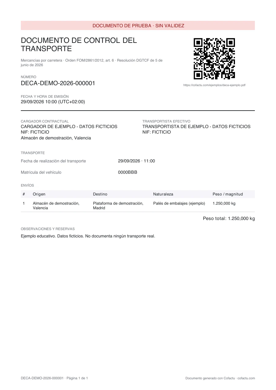 Vista del DeCA de demostración generado por Cofactu, con datos ficticios